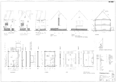 Digitale beschrijving item